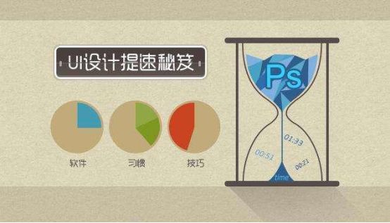 168体育到底UI设计是什么 在郑州UI就业前景怎么样(图1)