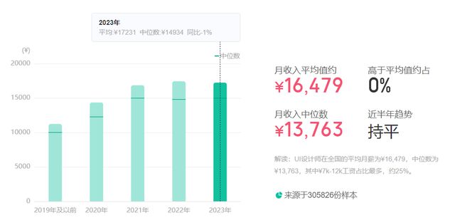 ui168体育设计适合女生学吗(图1)