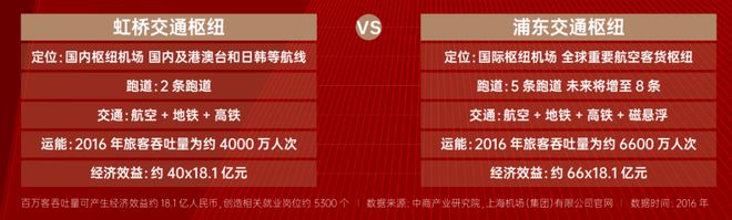 168体育华润观宸润府样板房实探：600万的房子做出了1000万的样子(图16)