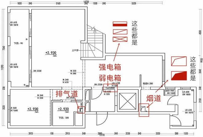 装修小白逆袭记！1分钟教会你看懂平面设计图(图3)