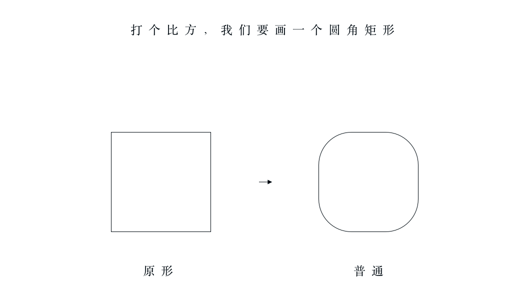 UI168体育设计9点设计技巧新手赶紧收藏(图5)