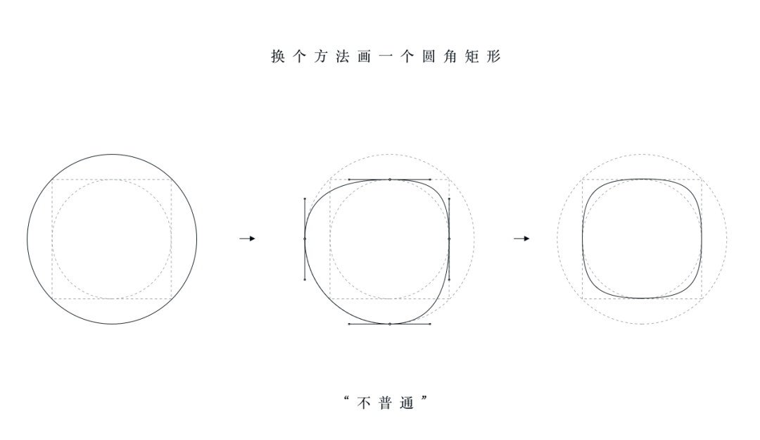 UI168体育设计9点设计技巧新手赶紧收藏(图6)