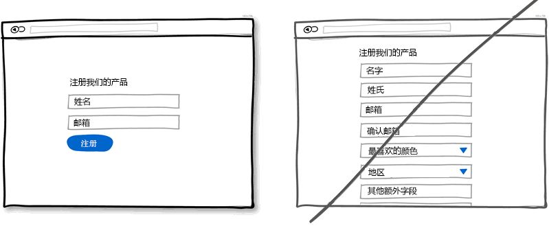 UI设计的40个技巧干货满满(图13)